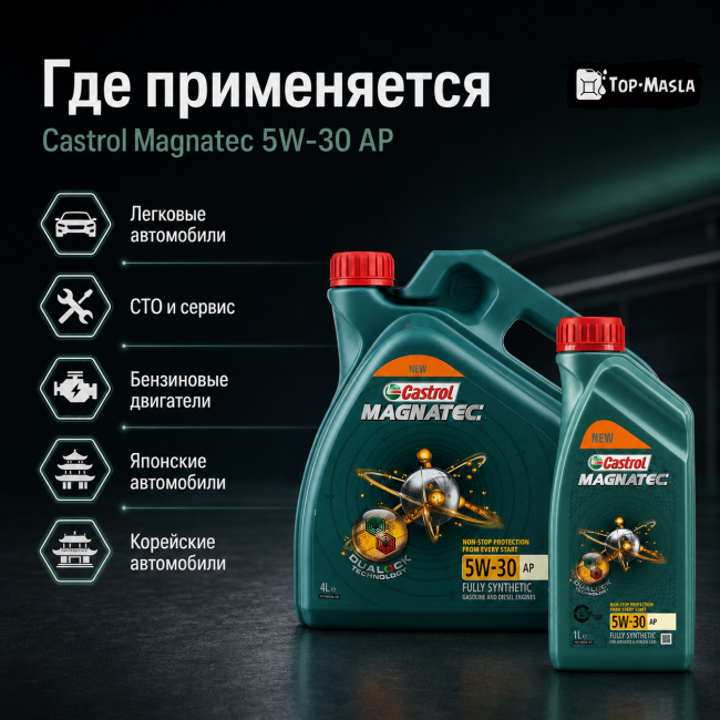 Моторное масло Castrol Magnatec 5W-30 AP Моторное масло Castrol Magnatec 5W-30 AP