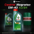 Моторное масло Castrol Magnatec 5W-40 A3/B4 Моторное масло Castrol Magnatec 5W-40 A3/B4