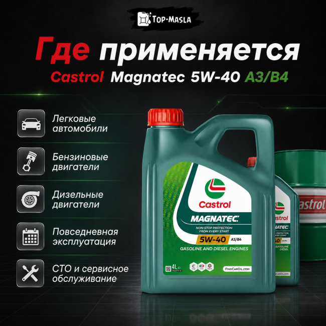 Моторное масло Castrol Magnatec 5W-40 A3/B4 Моторное масло Castrol Magnatec 5W-40 A3/B4