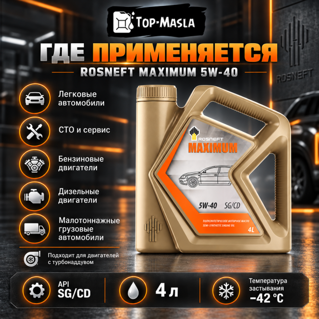 Моторное масло ROSNEFT Maximum 5W-40 Моторное масло ROSNEFT Maximum 5W-40