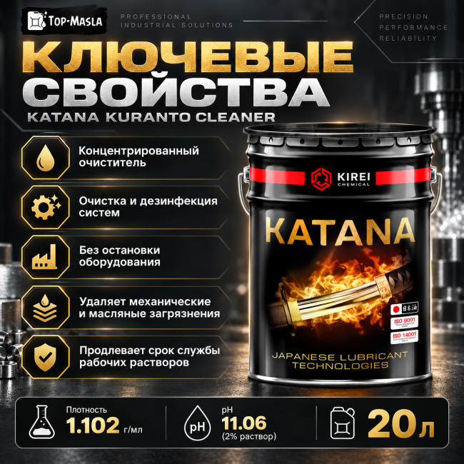 Смазочно-охлаждающая жидкость KATANA KURANTO CLEANER Смазочно-охлаждающая жидкость KATANA KURANTO CLEANER