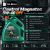Моторное масло Castrol Magnatec 5W-40 DPF 4л