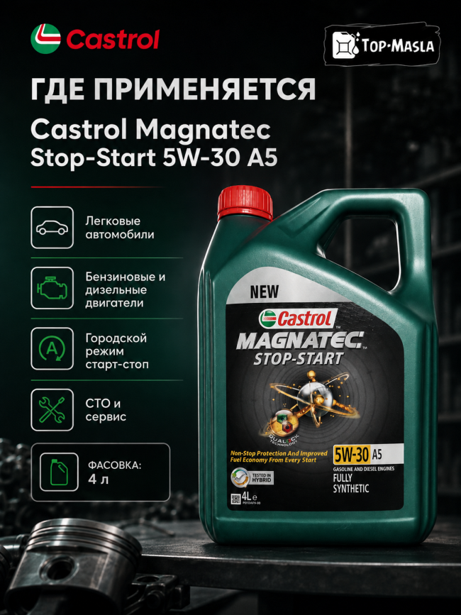 Моторное масло Castrol Magnatec Stop-Start 5W-30 A5 Моторное масло Castrol Magnatec Stop-Start 5W-30 A5