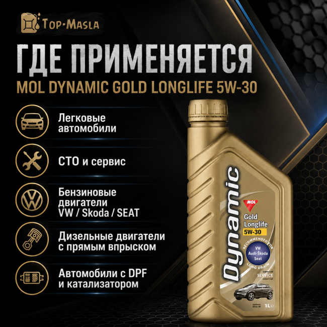 Моторное масло MOL Dynamic Gold Longlife 5W-30 Моторное масло MOL Dynamic Gold Longlife 5W-30