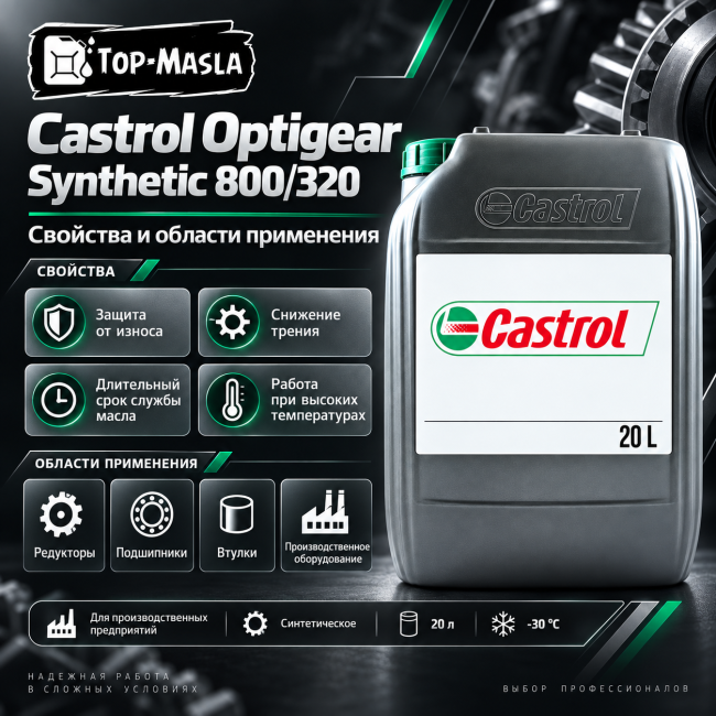 Редукторное масло Castrol Optigear Synthetic 800/320 20л
