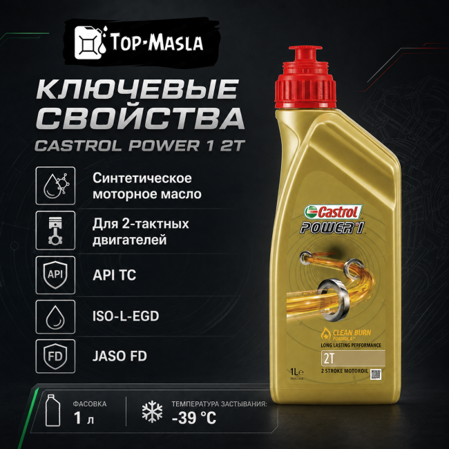 Моторное масло Castrol Power 1 2T (1л) Моторное масло Castrol Power 1 2T (1л)