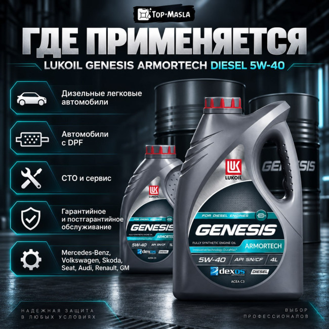 Моторное масло LUKOIL GENESIS ARMORTECH DIESEL 5W-40 Моторное масло LUKOIL GENESIS ARMORTECH DIESEL 5W-40