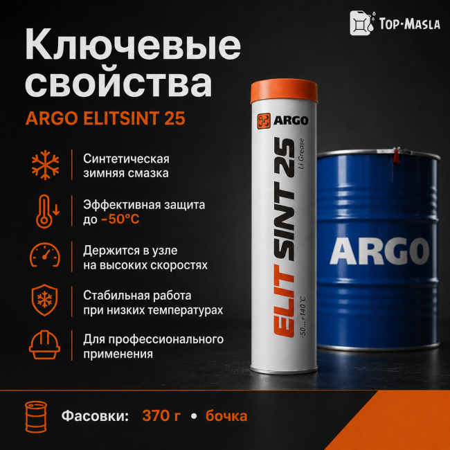 Смазка ARGO ElitSint 25 Смазка ARGO ElitSint 25