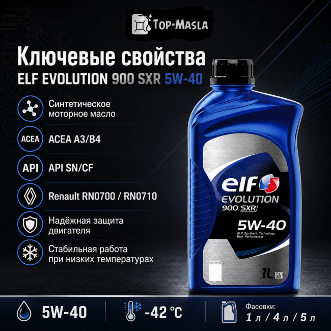 Моторное масло ELF EVOLUTION 900 SXR 5W-40