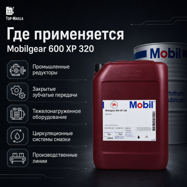 Редукторное масло Mobilgear 600 XP 320 Редукторное масло Mobilgear 600 XP 320