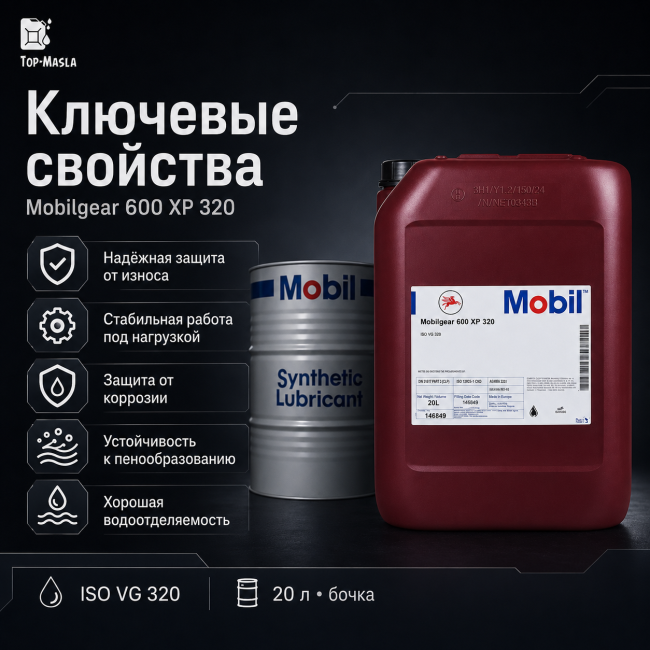 Редукторное масло Mobilgear 600 XP 320 Редукторное масло Mobilgear 600 XP 320