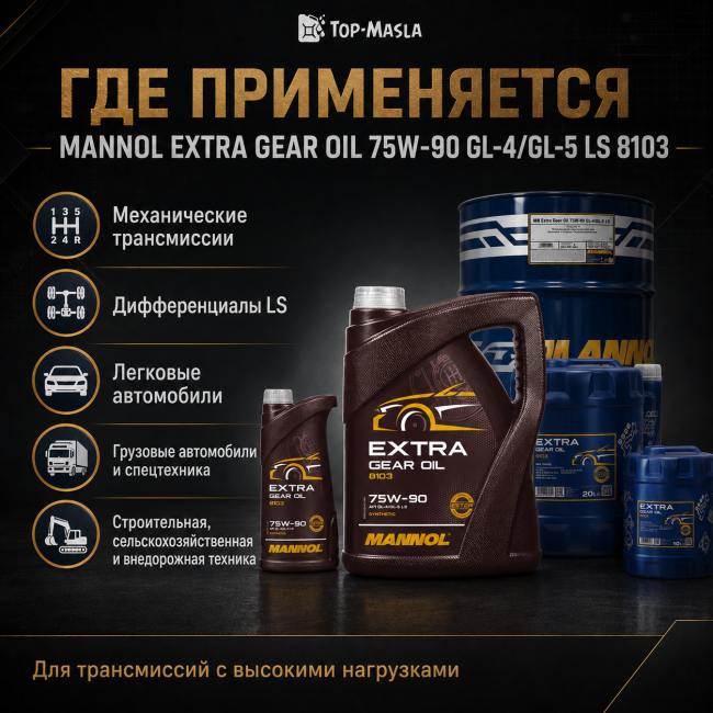 Трансмиссионное масло MANNOL Extra Gear oil 75W-90 GL-4/GL-5 LS 8103