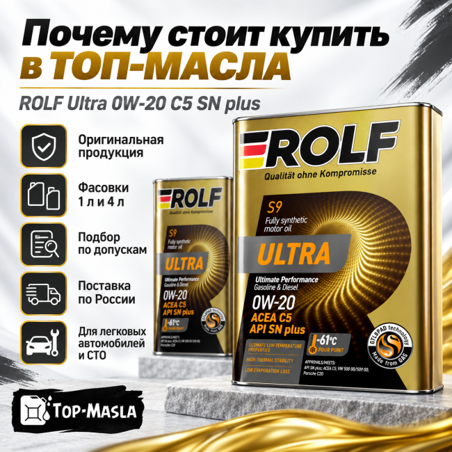 Моторное масло Rolf Ultra 0W-20 C5 SN plus Моторное масло Rolf Ultra 0W-20 C5 SN plus