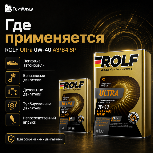 Моторное масло Rolf Ultra 0W-40 A3/B4 SP Моторное масло Rolf Ultra 0W-40 A3/B4 SP