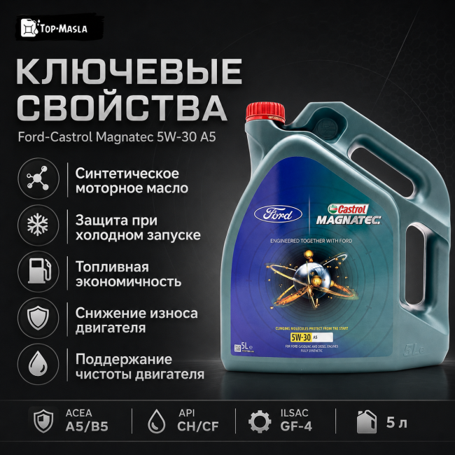 Моторное масло Ford-Castrol Magnatec 5W-30 A5 (5л) Моторное масло Ford-Castrol Magnatec 5W-30 A5 (5л)