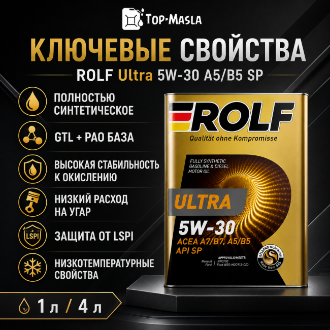 Моторное масло Rolf Ultra 5W-30 A5/B5 SP Моторное масло Rolf Ultra 5W-30 A5/B5 SP