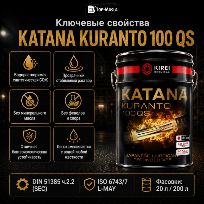 Смазочно-охлаждающая жидкость KATANA KURANTO 100 QS Смазочно-охлаждающая жидкость KATANA KURANTO 100 QS