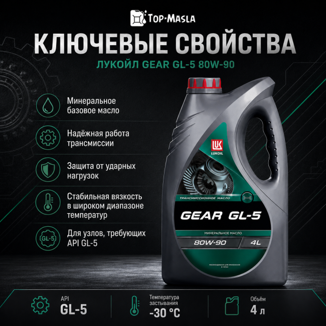 Трансмиссионное масло ЛУКОЙЛ GEAR GL-5 80W-90 Трансмиссионное масло ЛУКОЙЛ GEAR GL-5 80W-90