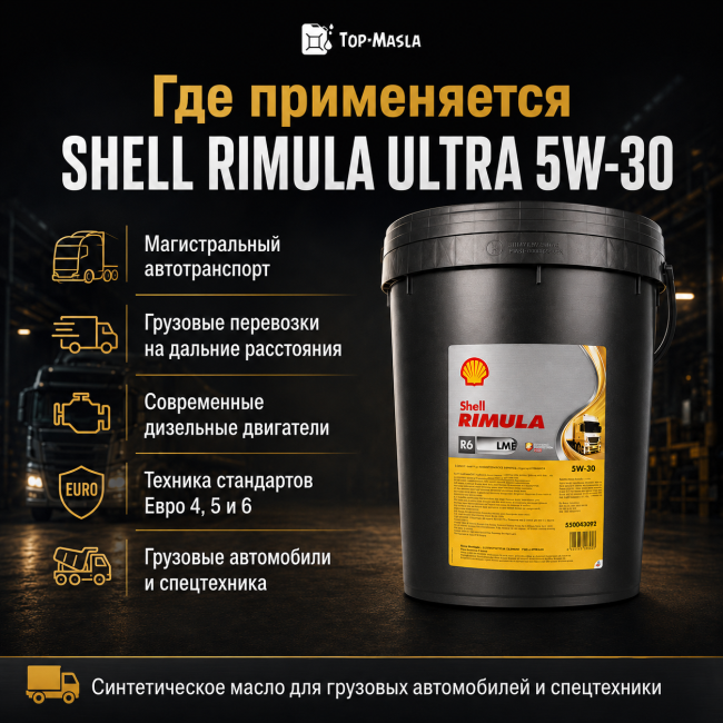 Моторное масло Shell Rimula Ultra 5W-30 Моторное масло Shell Rimula Ultra 5W-30