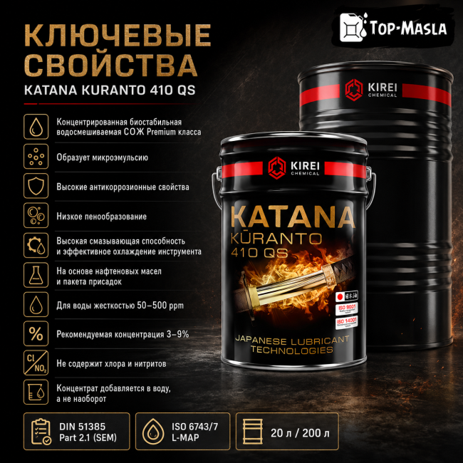 Смазочно-охлаждающая жидкость KATANA KURANTO 410 QS Смазочно-охлаждающая жидкость KATANA KURANTO 410 QS
