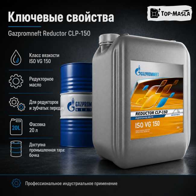 Редукторное масло  Gazpromneft Reductor CLP-150