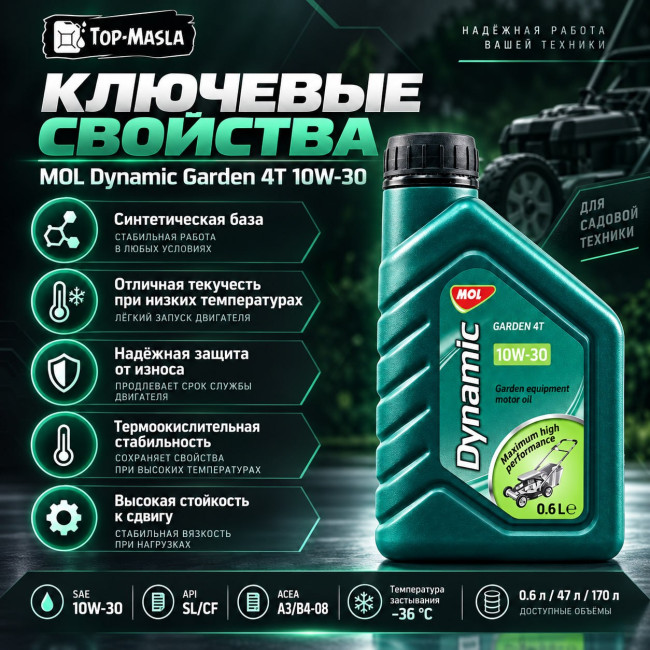 Моторное масло MOL Dynamic Garden 4T 10W-30 Моторное масло MOL Dynamic Garden 4T 10W-30