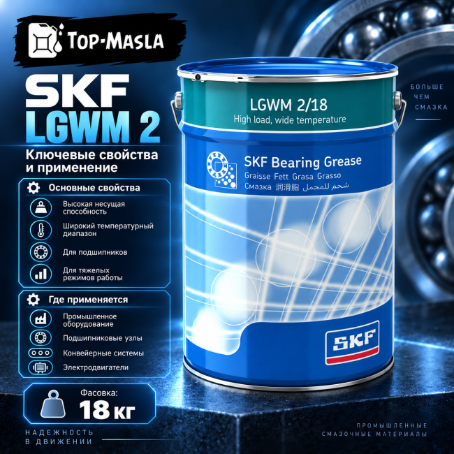 Пластичная смазка SKF LGWM 2 Пластичная смазка SKF LGWM 2