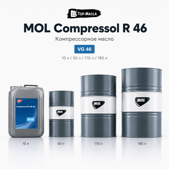 Компрессорное масло MOL Compressol R 46 Компрессорное масло MOL Compressol R 46